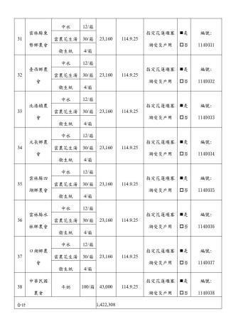 花蓮物資v2_page-0005