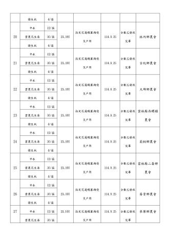 花蓮物資v2_page-0008