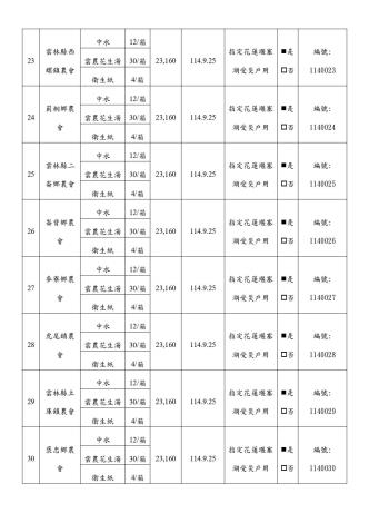 花蓮物資v2_page-0004