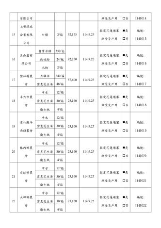 花蓮物資v2_page-0003