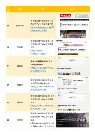 媒體露出整理_螢火蟲_page-0007