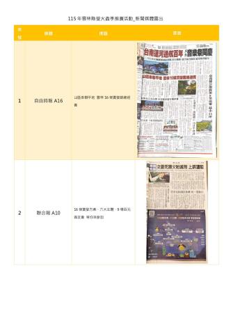 媒體露出整理_螢火蟲_page-0001