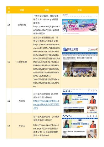 媒體露出整理_螢火蟲_page-0005
