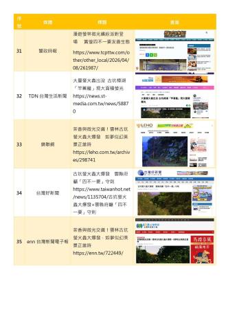 媒體露出整理_螢火蟲_page-0009