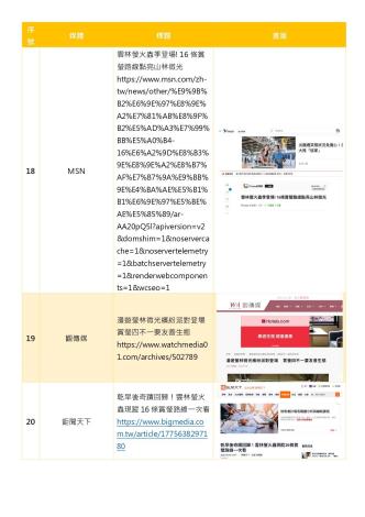 媒體露出整理_螢火蟲_page-0006