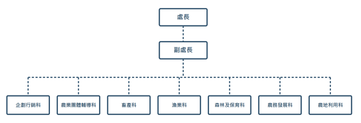 螢幕擷取畫面 2026-09-16 170350