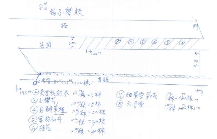 栽植配置圖範例2