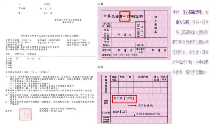 身障重大傷病宣導