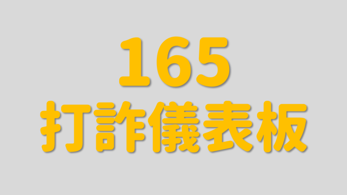 165打詐儀表板[另開新視窗]