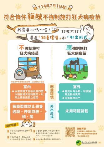 貓咪施打狂犬病疫苗_0624_ver5-600