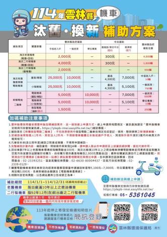 雲林-114年機車汰舊換新補助海報(定案版)(1)
