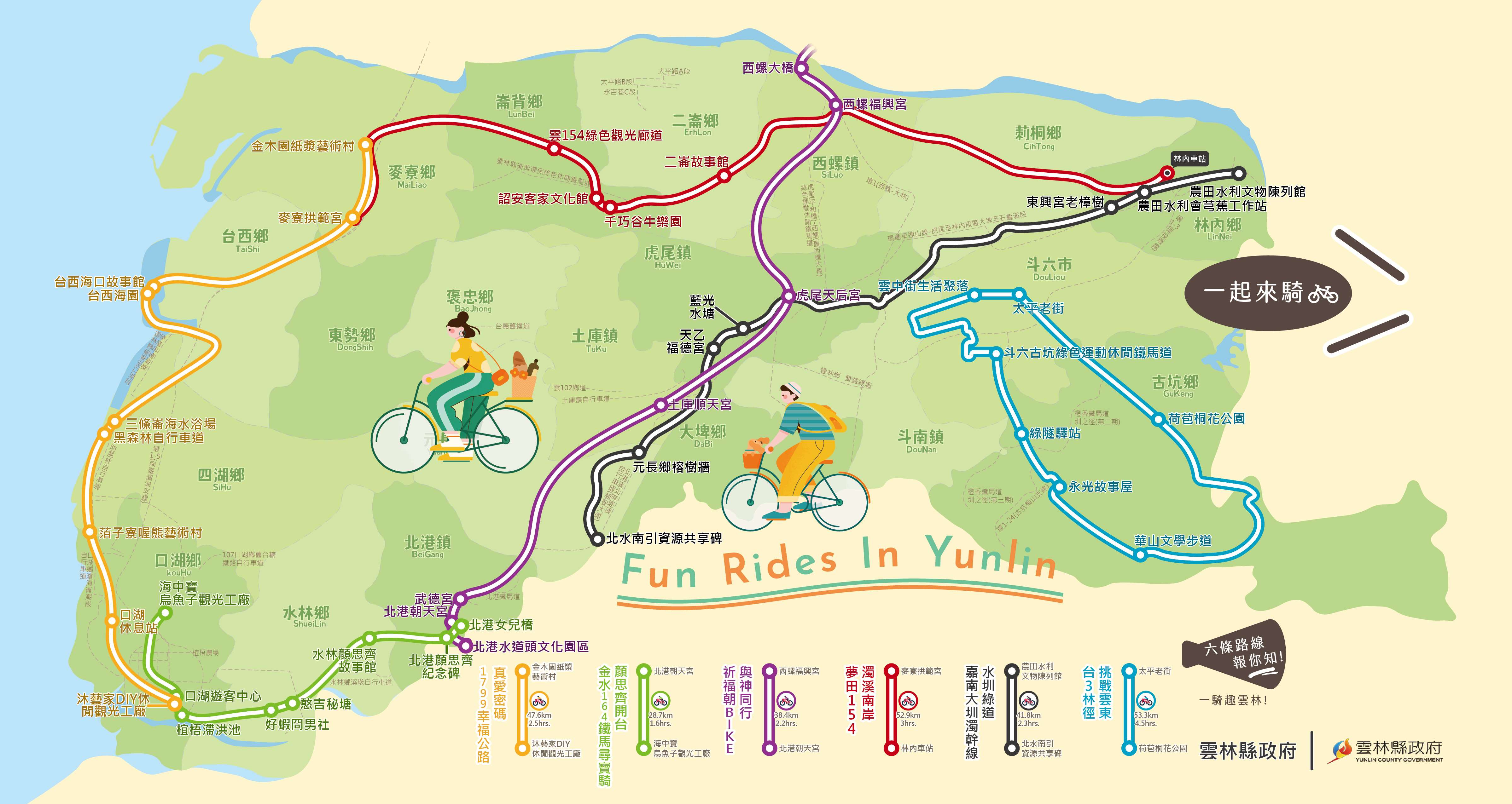 雲林自行車地圖
