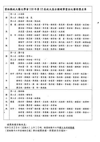 雲林縣政大藝文協會110年硬筆字比賽得獎名單(國小高、中、低年級)