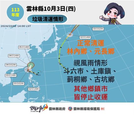 113年10月3日雲林縣垃圾收運情形