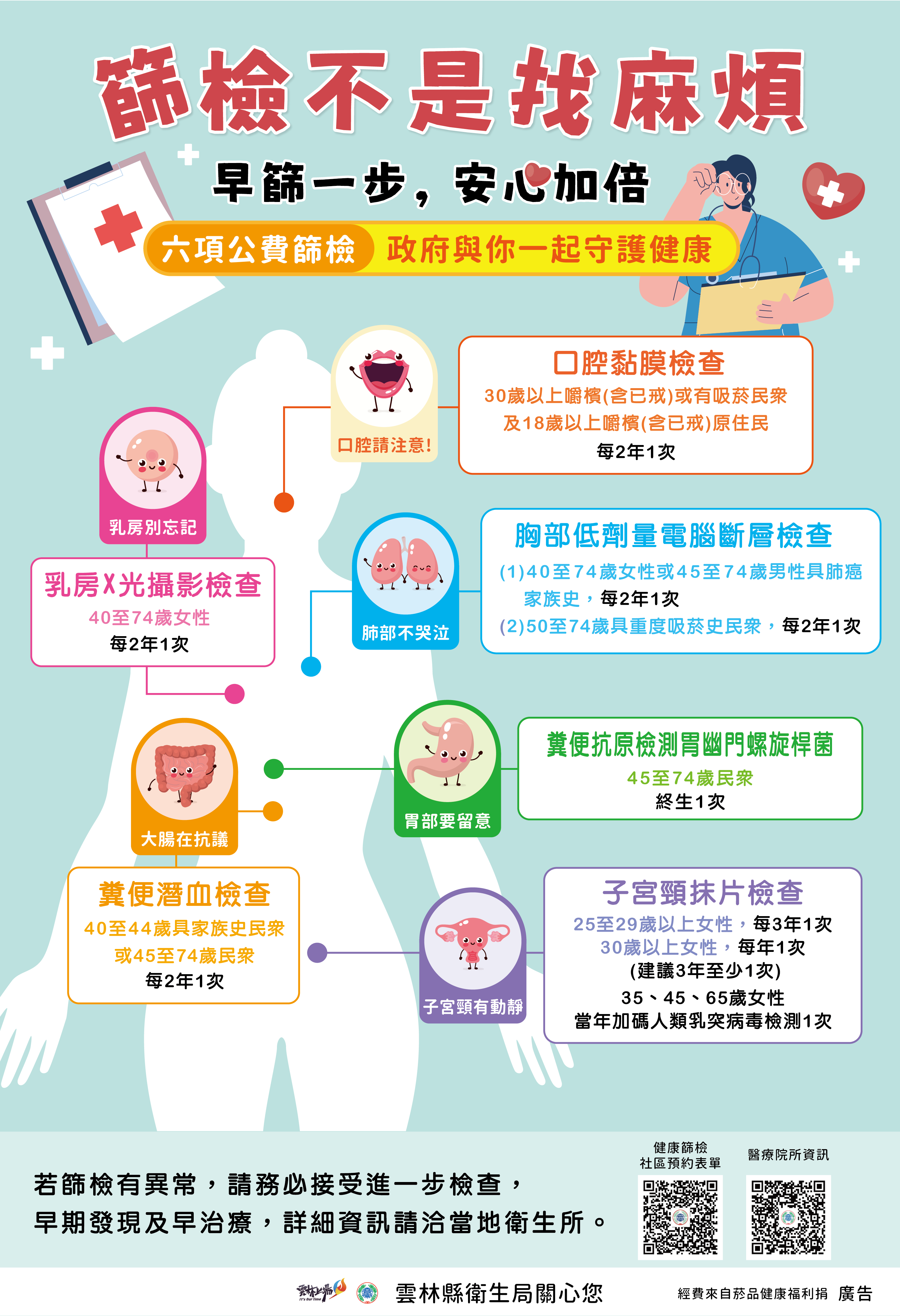 六項公費篩檢　政府與你一起守護健康