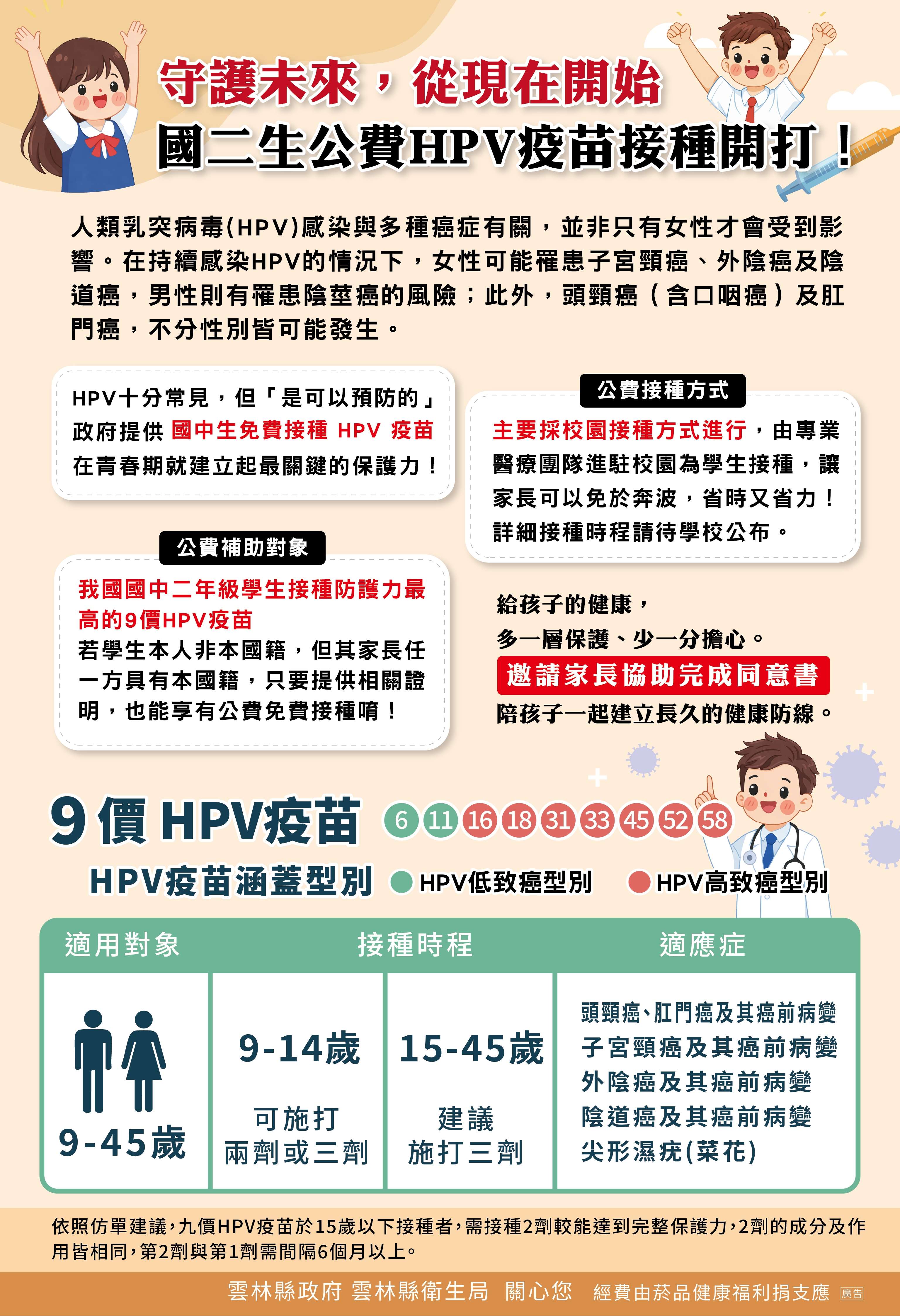 國二生公費HPV疫苗接種開打