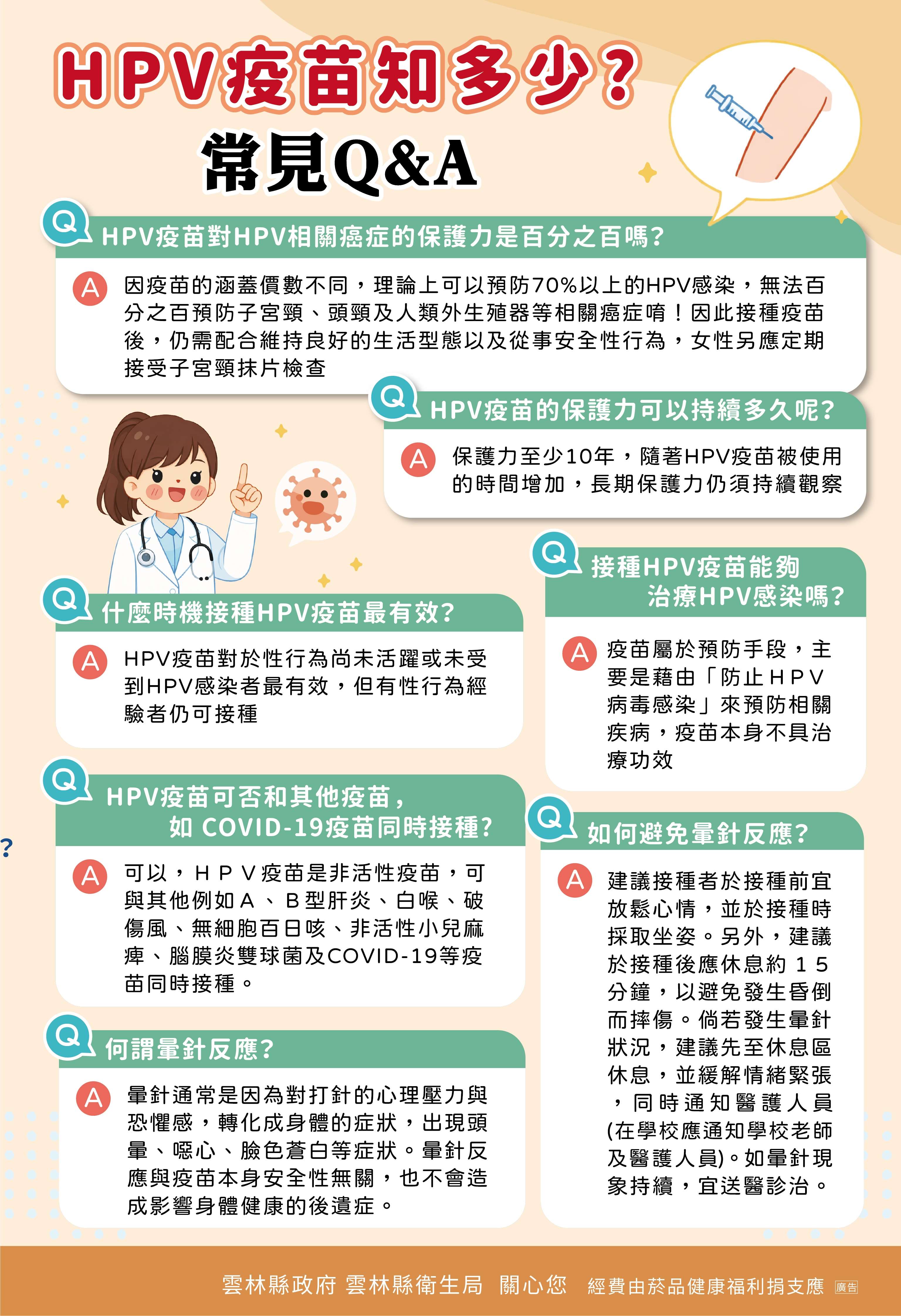 HPV疫苗知多少?