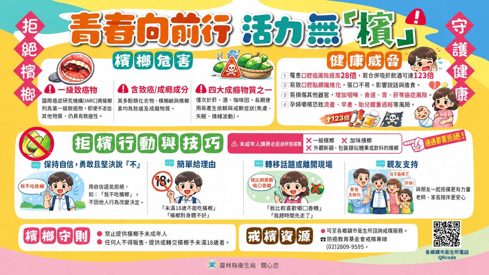 青春向前行　活力無「檳」