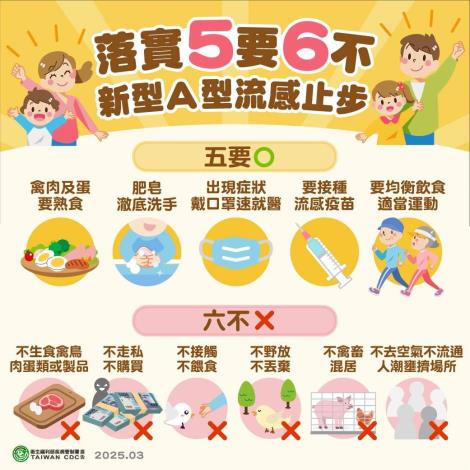 新A流! 防疫好習慣