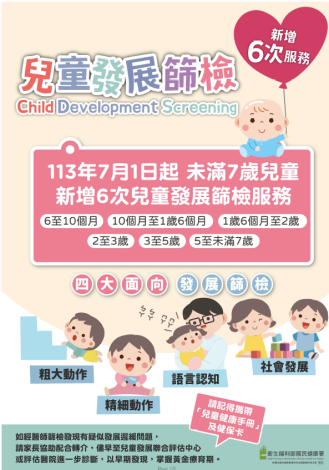 兒童發展篩檢宣導海報 (113年度)