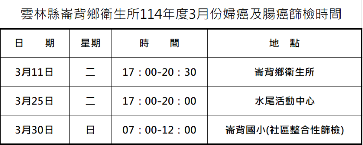 雲林縣崙背鄉衛生所114年度3月份婦癌及腸癌篩檢時間