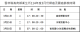 螢幕擷取畫面 2025-03-03 085318