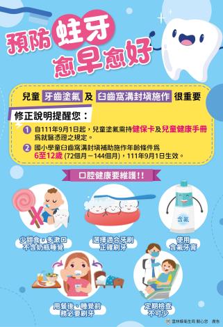 衛生局-保健科-兒童牙齒塗氟海報-2K-V5-01