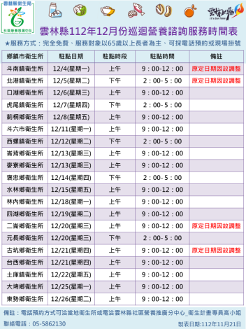 112 12月份營養師巡迴駐診時間表