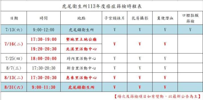 7-8月社區癌症篩檢日程表