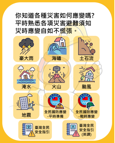 4-3避難須知