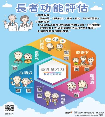 西螺鎮衛生所推動長者功能評估