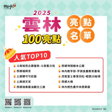 轉知-雲林縣政府辦理「2025年雲林100亮點」行銷與「尋寶趣」之兌獎活動
