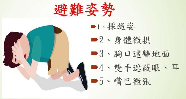 防空避難姿勢