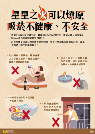 星星之火可以燎原-吸菸不健康、不安全