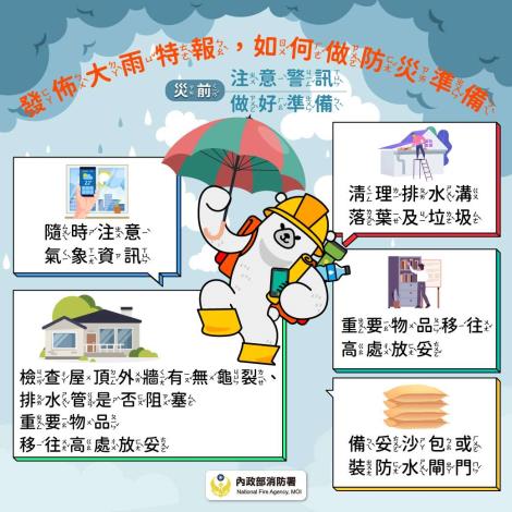 兒童防汛宣導