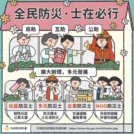 防災士推廣自助互助公助