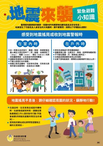 地震來襲 - 緊急避難小知識