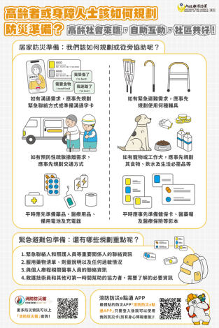 高齡者或身障人士防災準備
