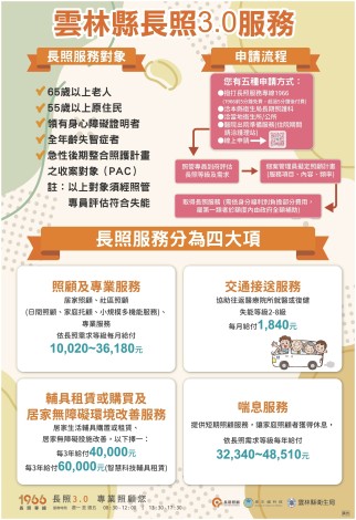 長照3.0_page-0001