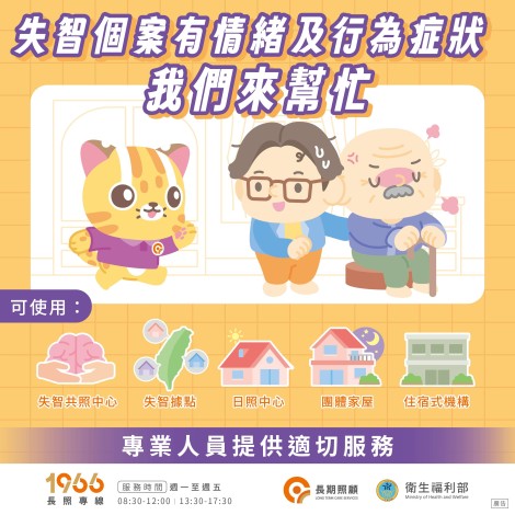 失智照護資源(BPSD)