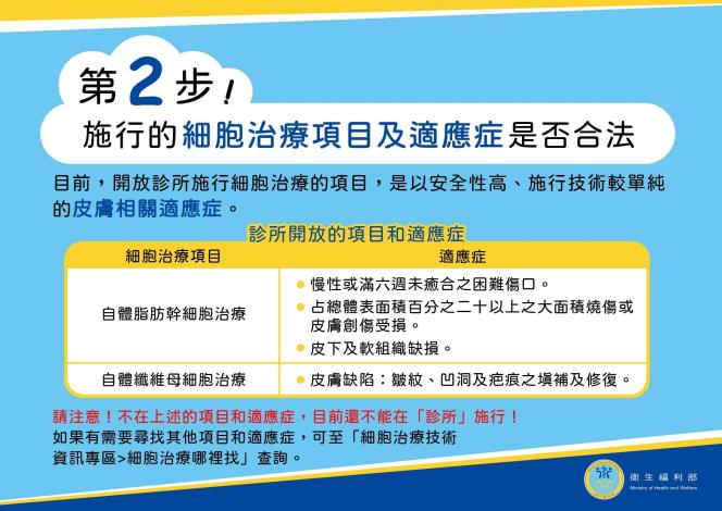 懶人包5-在診所進行細胞治療我該注意的事項-final-1687160551_page-0003_0