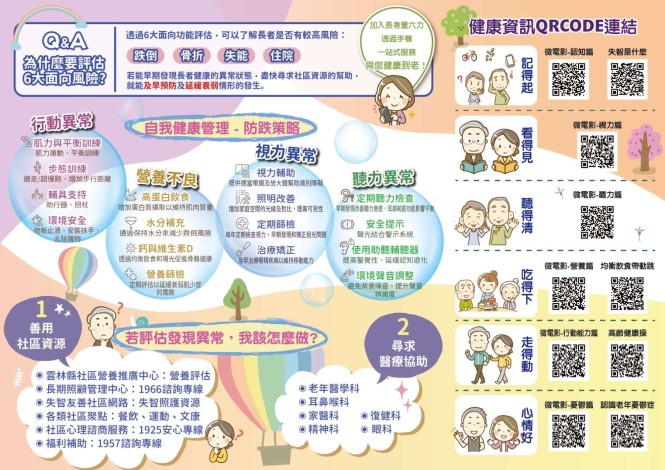 ICOPE宣傳單反面_0