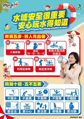水域安全很重要