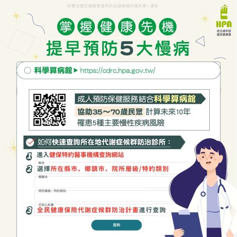 科學算病館