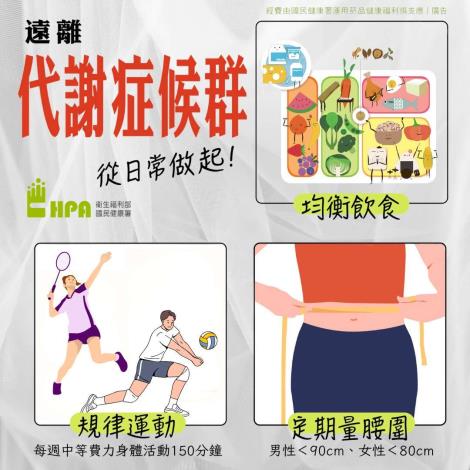 預防代謝症候群