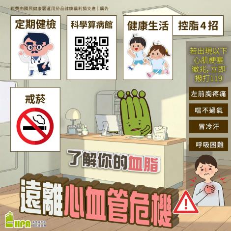 遠離心血管危機
