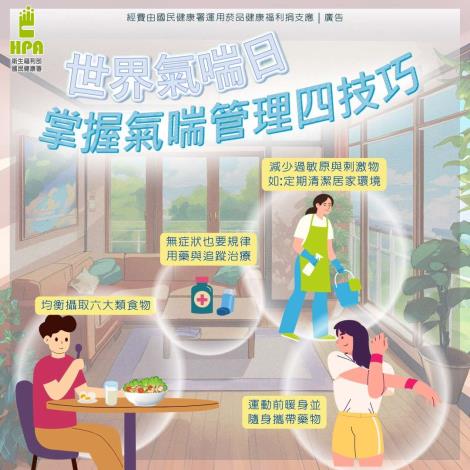 氣喘自我管理的重要性
