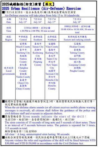 英文
