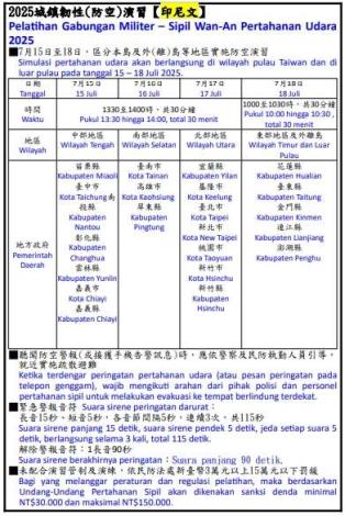 印尼文