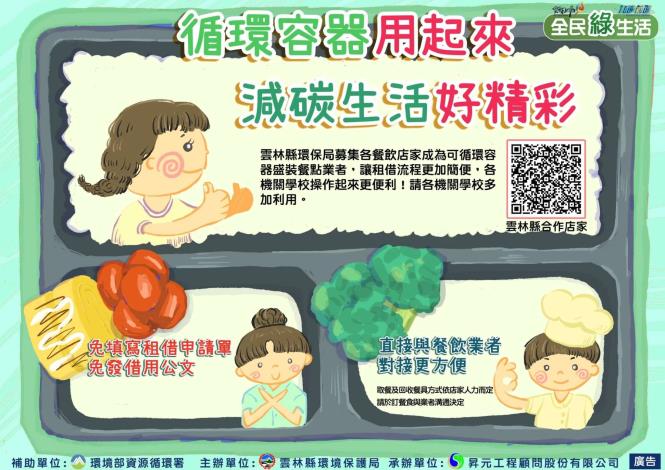 循環容器用起來